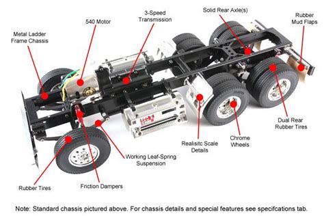 cascadia metal chassis right front end|cascadia front end shaking.